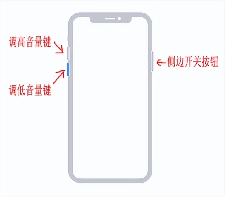 白苹果一直重启_苹果重启白屏怎么办_iphone重启后白苹果