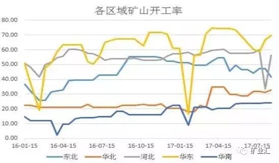 唐山 中东欧_唐山26中是重点中学吗_唐山12中