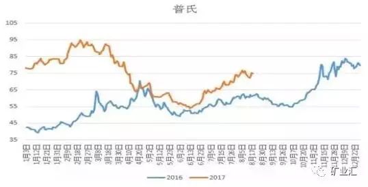 唐山26中是重点中学吗_唐山12中_唐山 中东欧