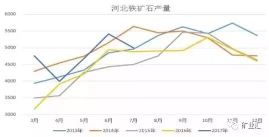 唐山12中_唐山 中东欧_唐山26中是重点中学吗